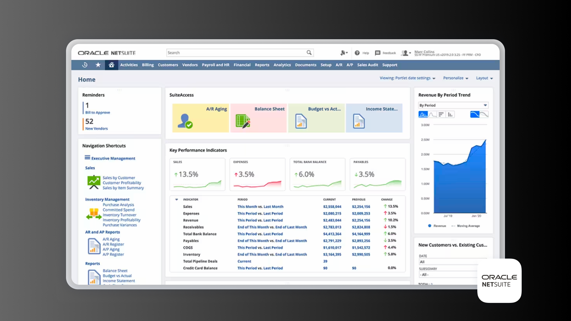 Oracle Netsuite Sendcloud App Store